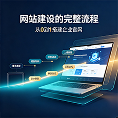 辽阳建站-网站建设的完整流程:从0到1搭建企业官网