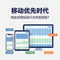 辽阳建站-移动优先时代:响应式网站设计为何是标配?