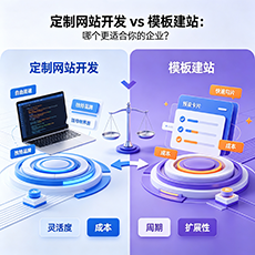辽阳建站-定制网站开发 vs 模板建站：哪个更适合你的企业？